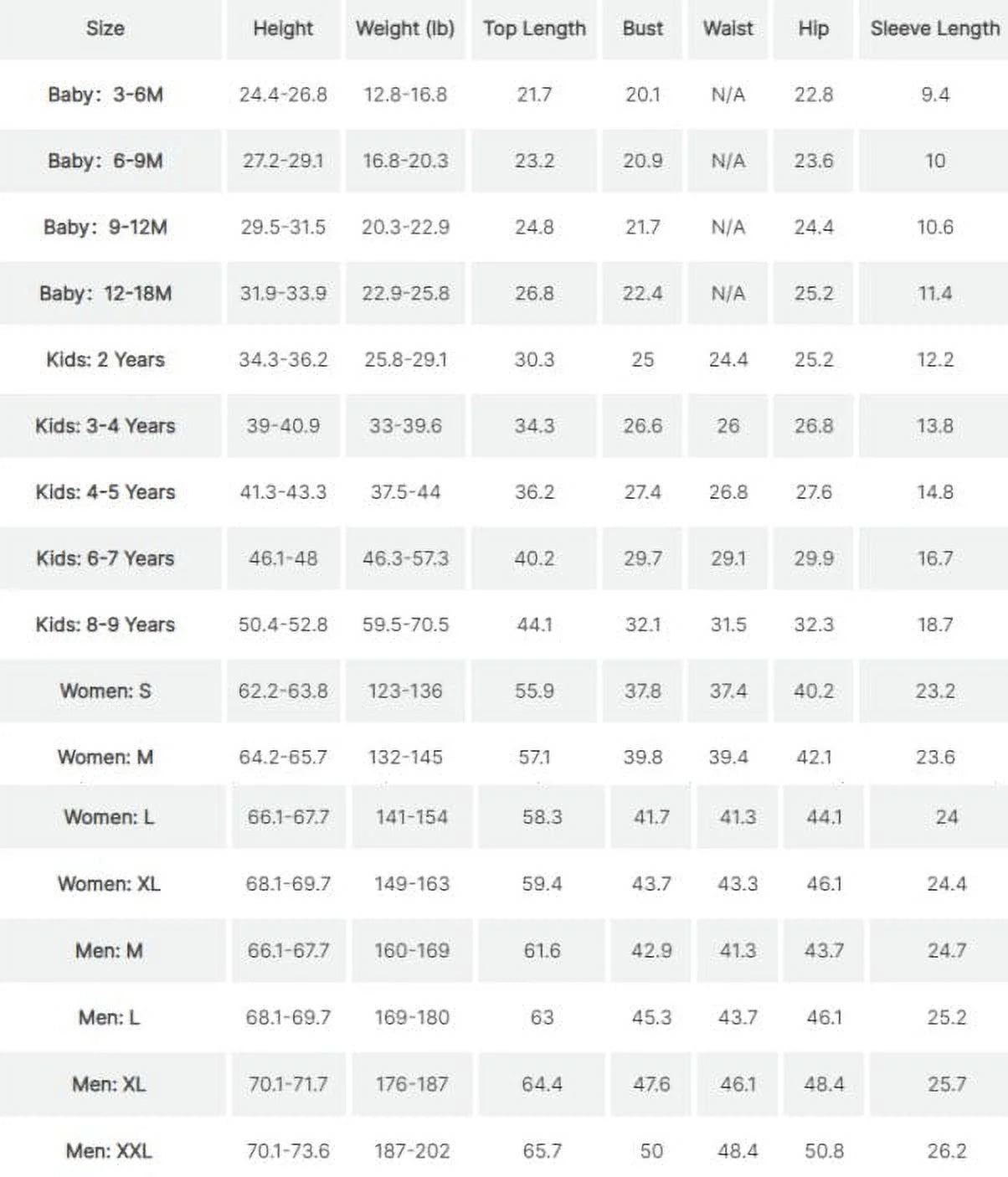 Table displaying measurements for various sizes including babies, kids, women, and men.